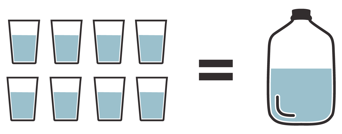 fontis-water-differences-spots_daily-amount