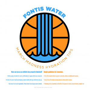 fontis-marchmadness-infographic-1